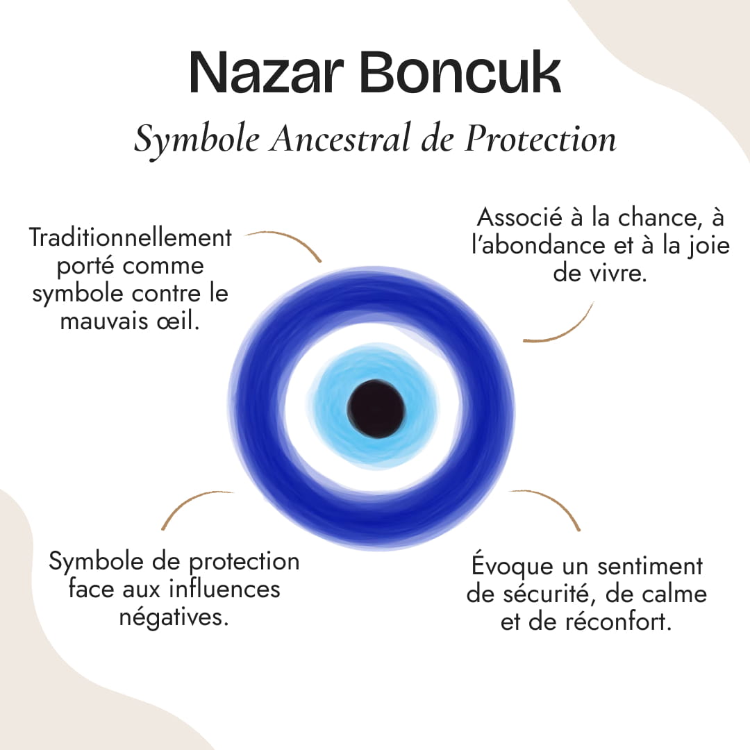 ANILLO OJO PROTECTOR 🧿✨